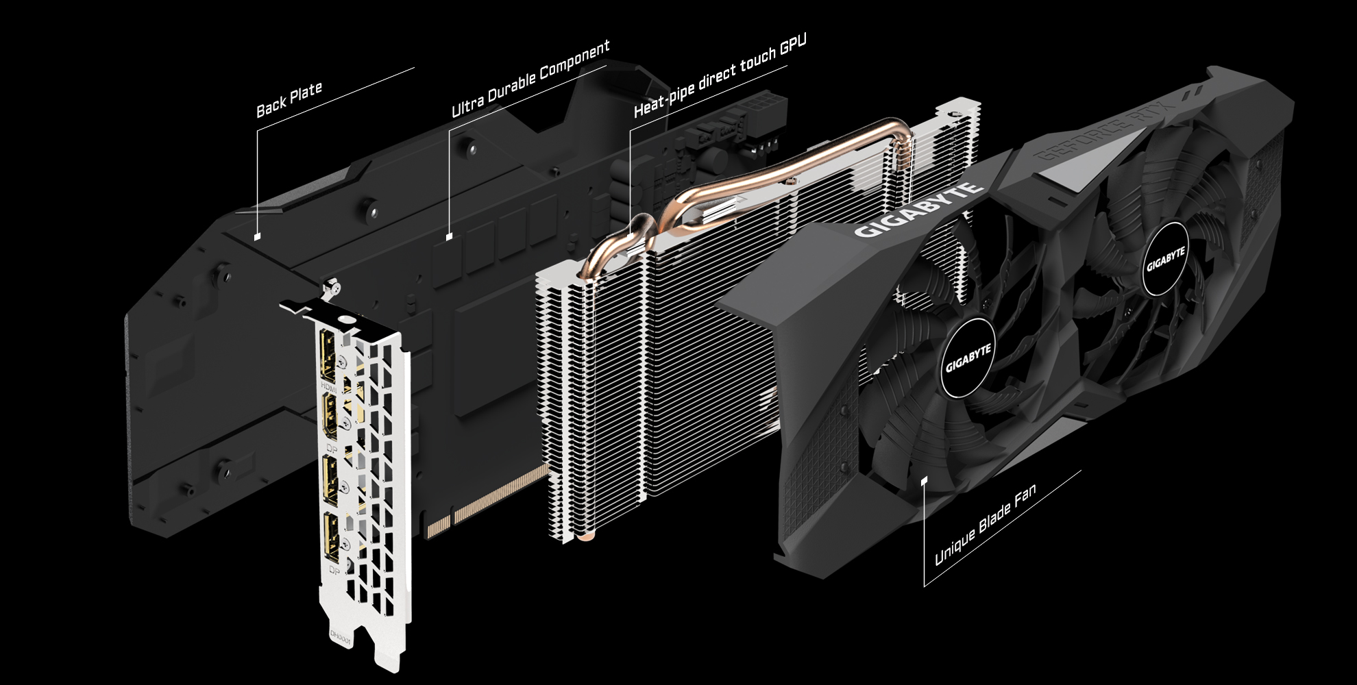 Bane Samuel ligegyldighed GeForce® RTX 2060 SUPER™ WINDFORCE OC 8G (rev. 2.0) Key Features | Graphics  Card - GIGABYTE Global