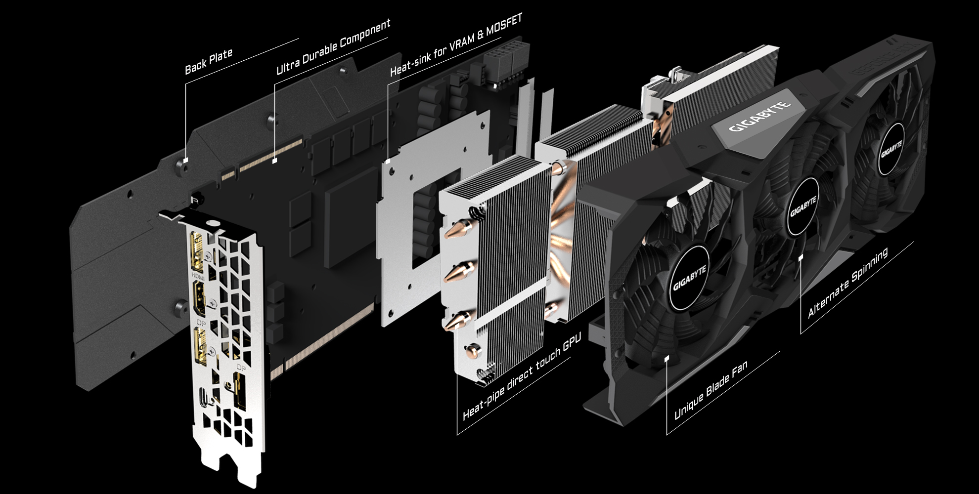 2070 super gaming oc. GEFORCE® RTX 2070 super™ Gaming OC 3x 8g. Gigabyte 2070 super Gaming OC 3x. Gigabyte 2080 Gaming OC. 2080 Super Gigabyte.