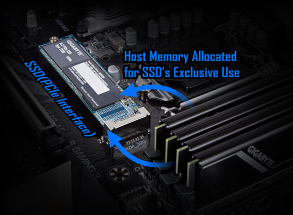 Disque Dur SSD Interne DATO 512Go M2 PCI-E 2500 NVME - SpaceNet