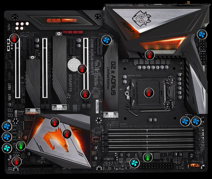 Z390 AORUS MASTER G2 Edition (rev. 1.0) Key Features | Motherboard