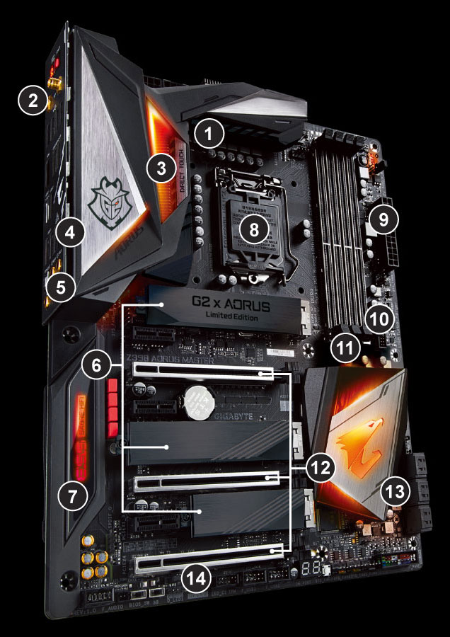 Z390 AORUS MASTER G2 Edition (rev. 1.0) Key Features | Motherboard