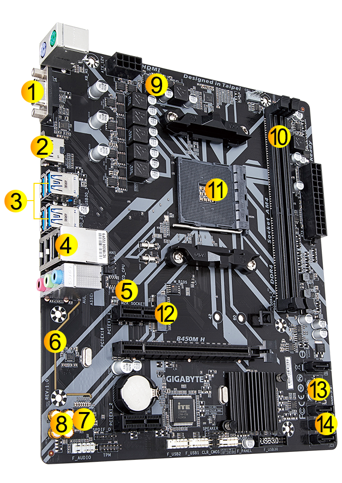 utility and gigabyte ultra durable motherboard