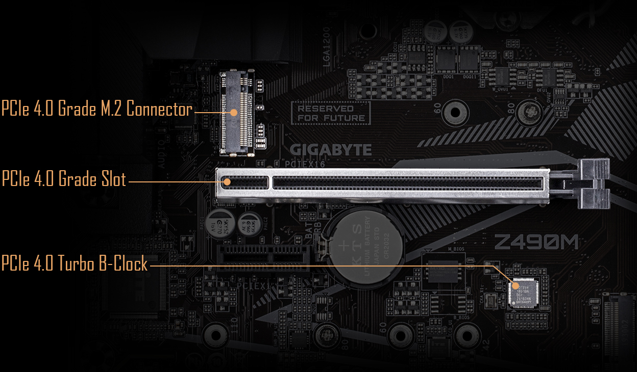 gigabyte ultra durable motherboard board code 15