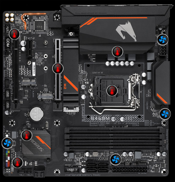 Carte mère Gigabyte GA B460 AORUS PRO AC LGA 1200 Pour Intel B460 HD  Graphics ATX DDR4 128 Go M.2 – Autonomiser l'ordinateur portable