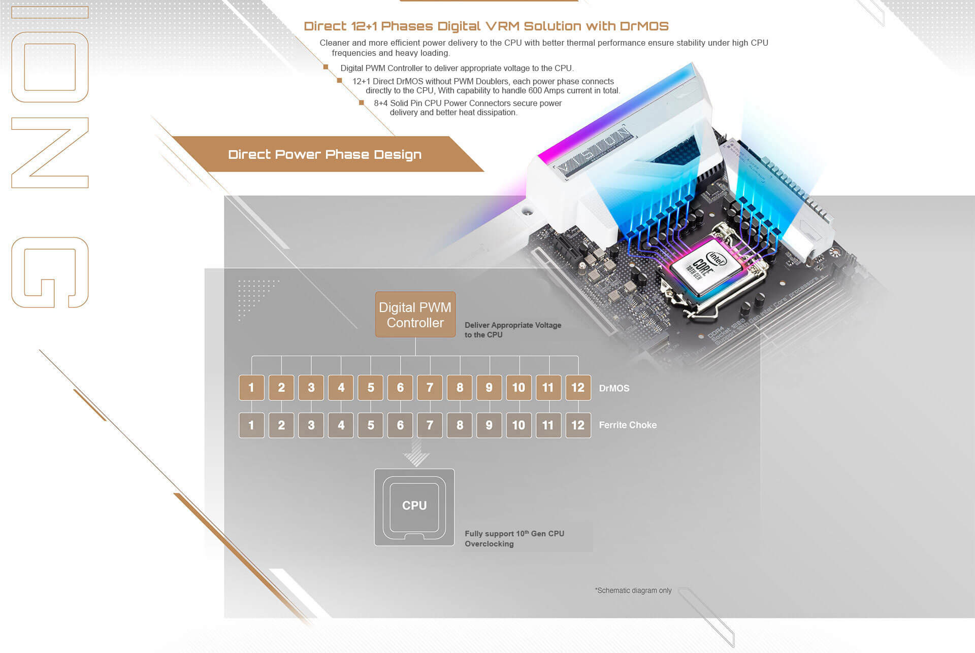 GIGABYTE Z490 ビジョンG (インテルLGA1200/Z490/ATX/2xM.2/Realtek ALC1220-VB/Int 