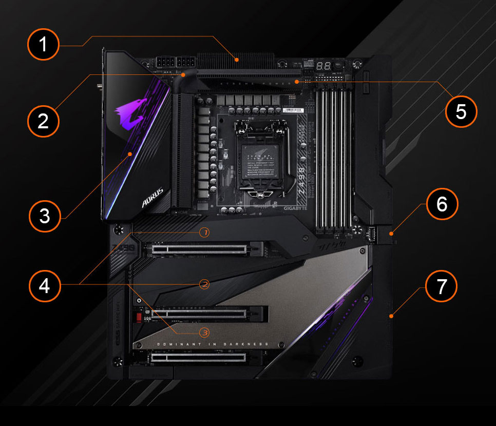 Z490 AORUS XTREME WATERFORCE (rev. 1.x) Key Features | Motherboard 