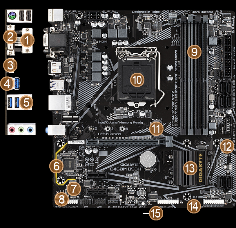 B460M DS3H (rev. 1.0) Key Features | Motherboard - GIGABYTE Global