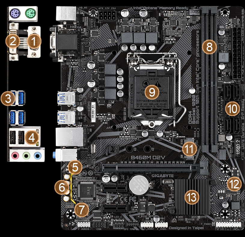 Gigabyte b760m gaming ddr5