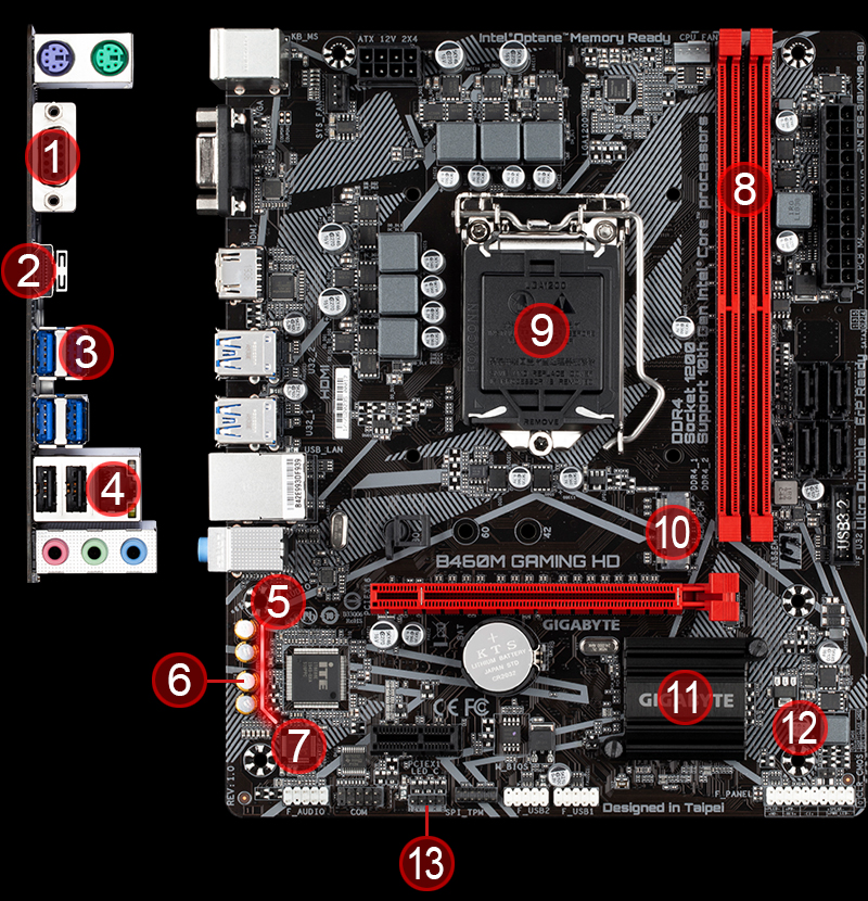 B460M GAMING HD 1.0) Key Features | - GIGABYTE Global