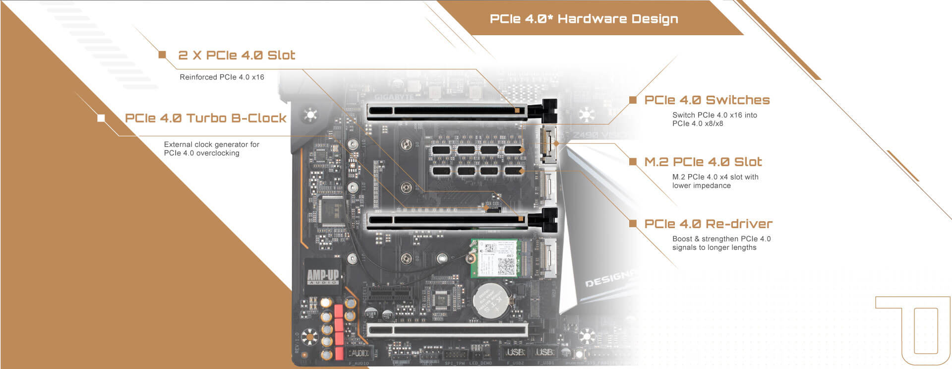 Gigabyte z490m. Gigabyte z490 Vision d. Gigabyte z590 d. Материнская плата Gigabyte z590 d. Gigabyte Vision материнская плата.