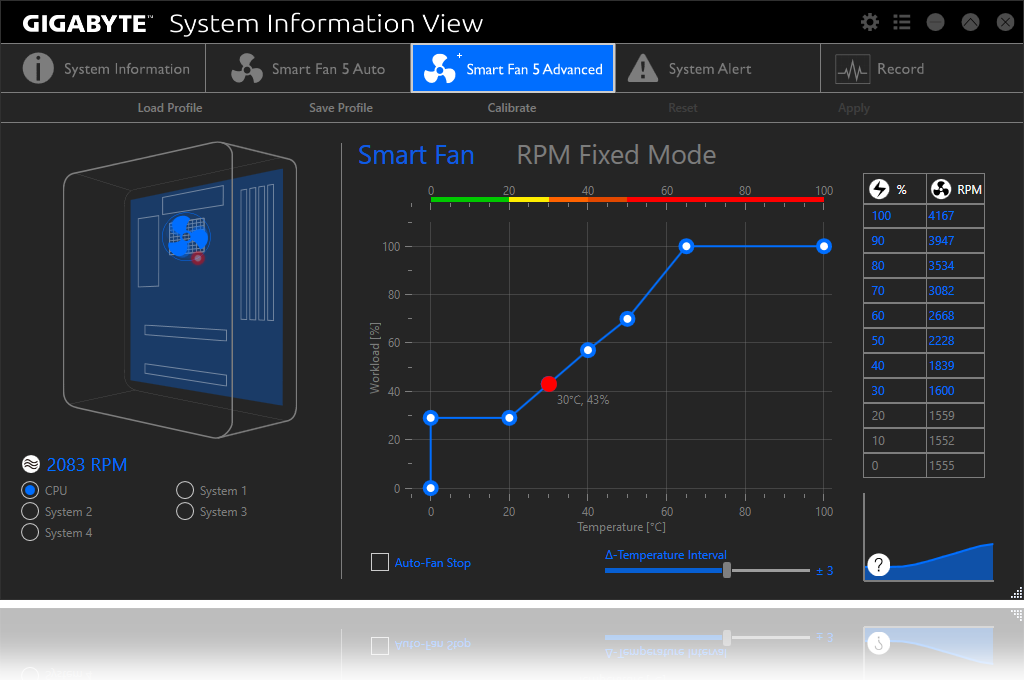 integrated intel extreme graphics 2 driver windows 7