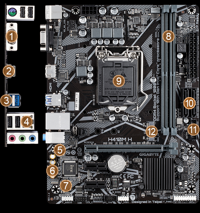 H410M H (rev. 1.x) Key Features