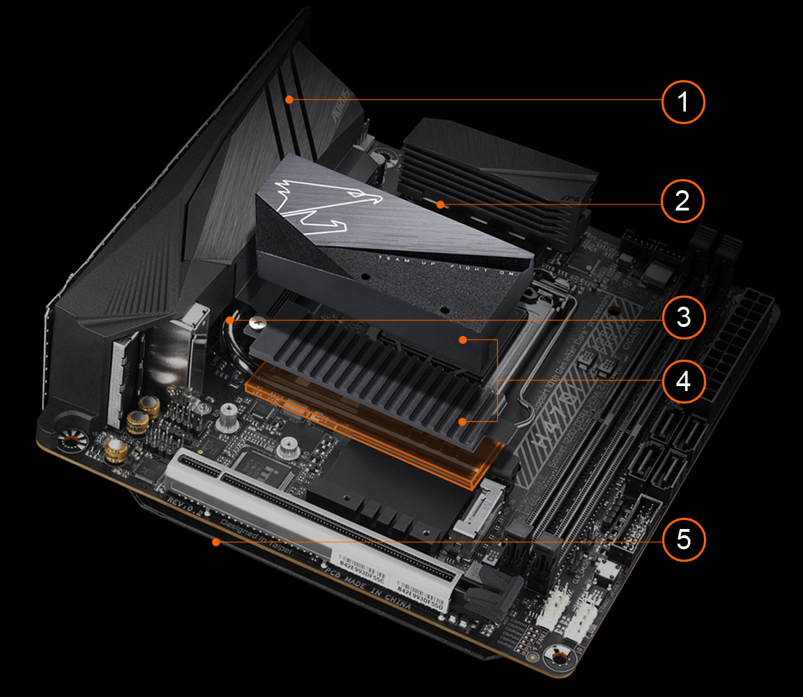 GIGABYTE H470I AORUS PRO Mini-ITX マザーボード