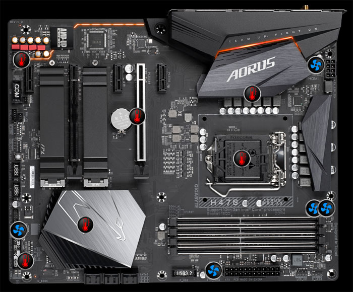 H470 AORUS PRO AX (rev. 1.0) Key Features | Motherboard - GIGABYTE