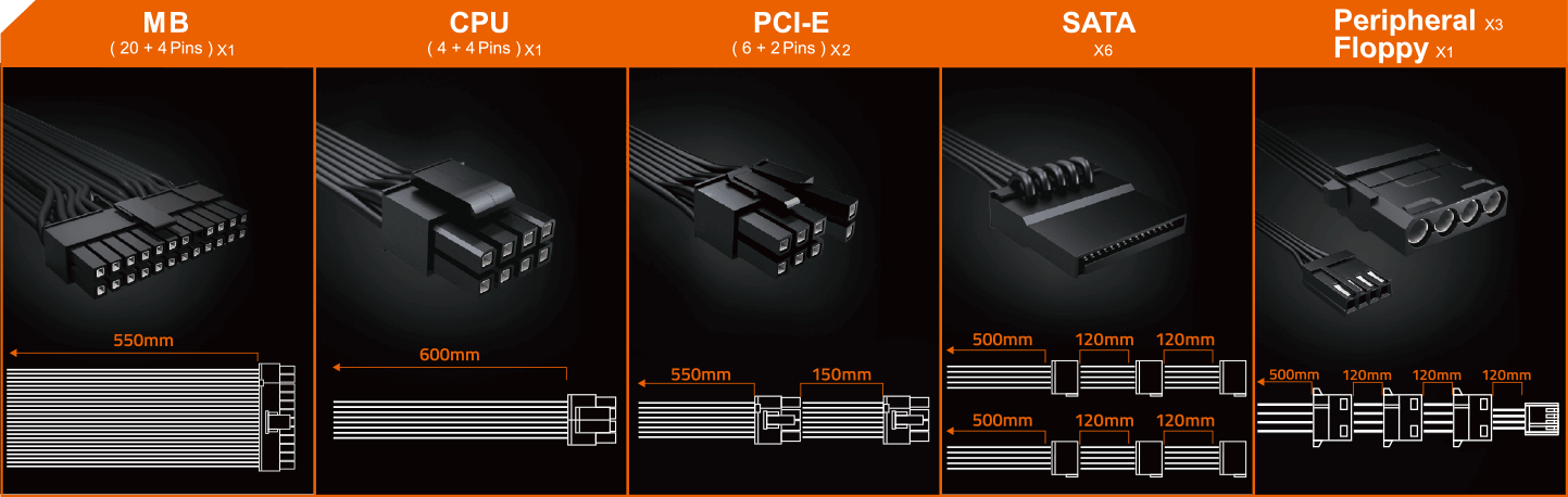 Fuente de Poder GIGABYTE P550B || 550W || 80 Plus Bronze - - en Elite Center