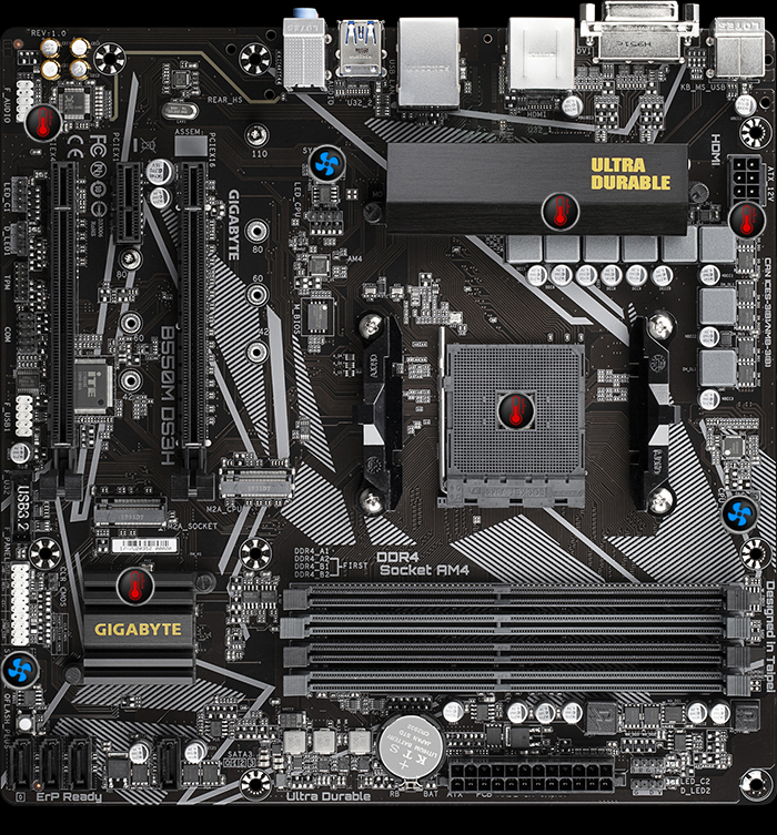 Gigabyte B550M DS3H AM4 DDR4 mATX Desktop Motherboard