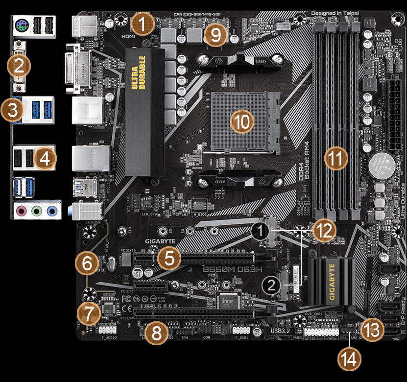 B550M DS3H (rev. 1.0/1.1/1.2/1.3) Key Features | Motherboard