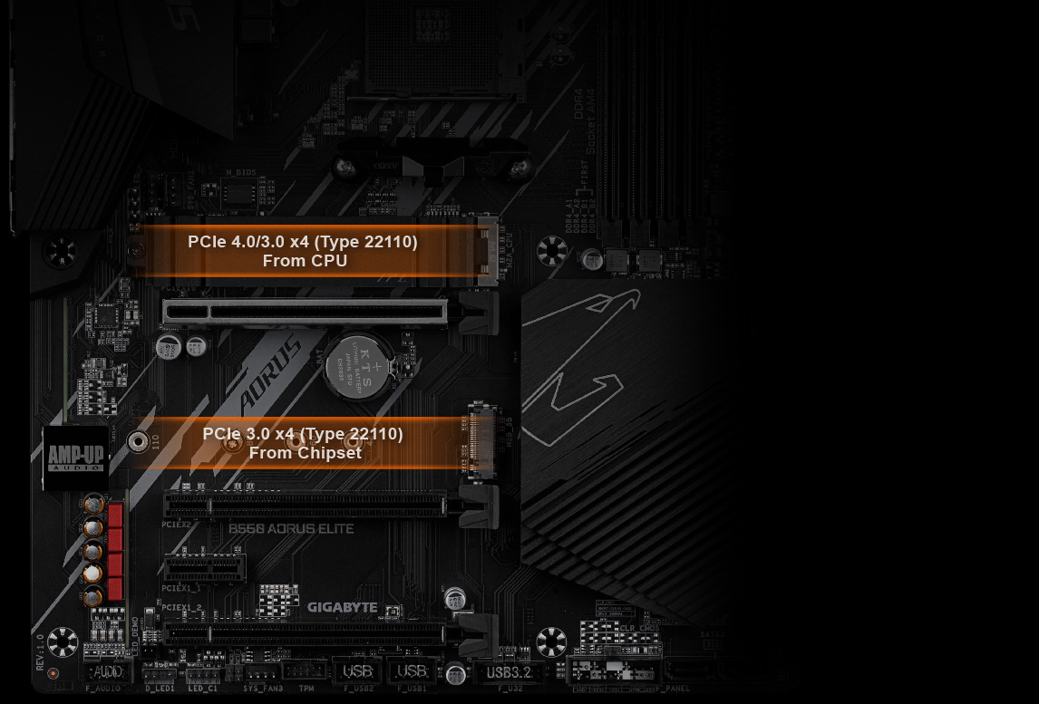 B550 AORUS ELITE V2 (rev. 1.0/1.1) Caractéristiques