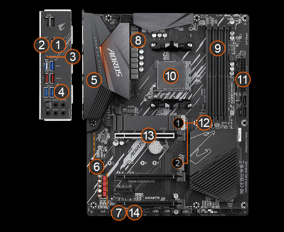AORUS Plaque Base Gigabyte B550 AORUS Elite Douille AM4 AMD Ryzen DDR4 M.2 USB 3.2 