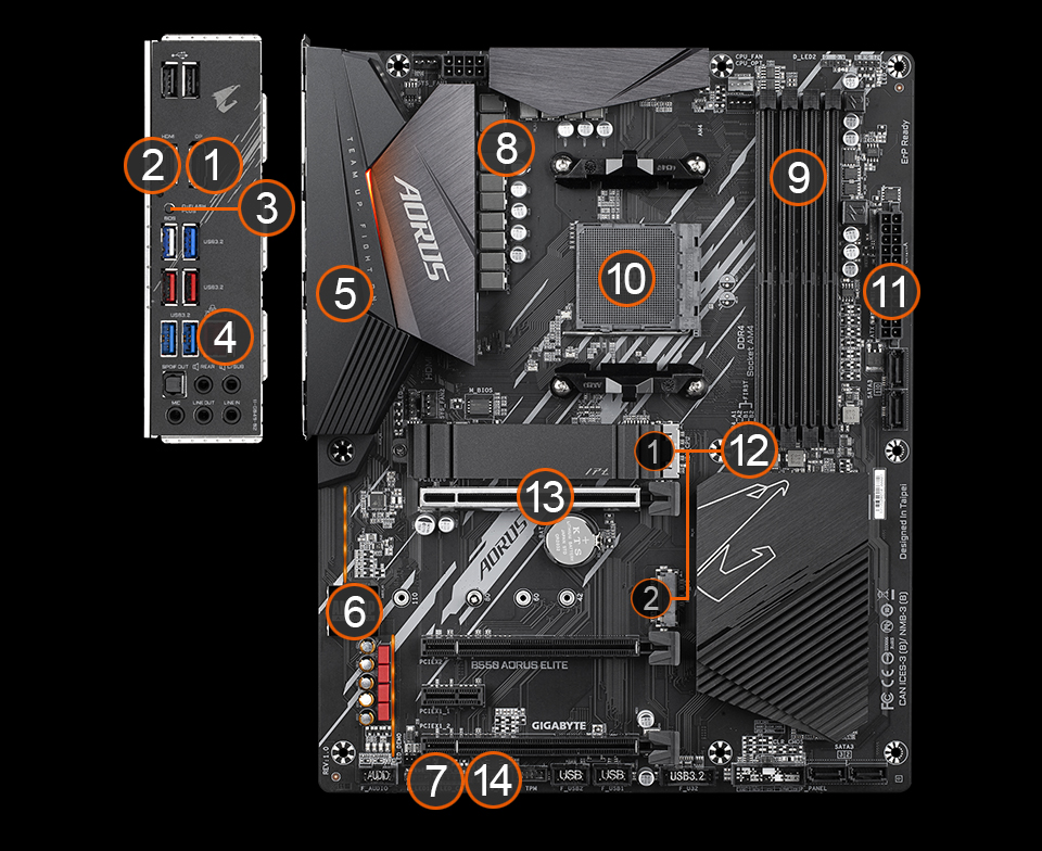 B550 AORUS ELITE (rev. 1.0) Key Features