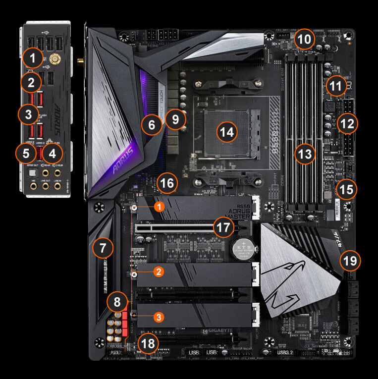 B550 AORUS PRO (rev. 1.0) Key Features