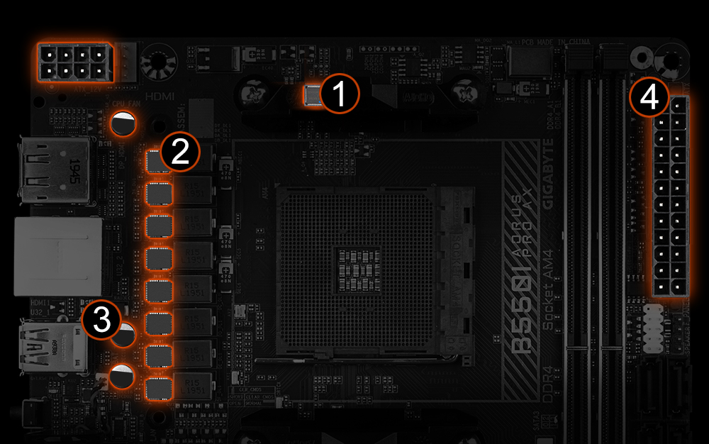 B550I AORUS PRO AX 1.0 Key Features | Motherboard - GIGABYTE Global