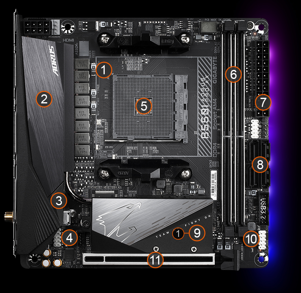 B550I AORUS PRO AX 1.0 Key Features | Motherboard - GIGABYTE Global