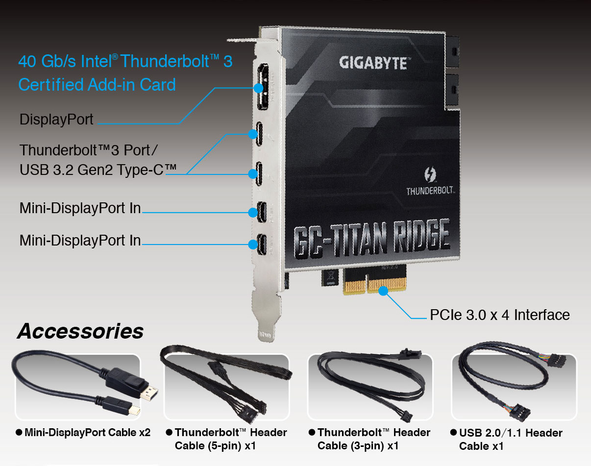 GIGABYTE THUNDERBOLT GC TITAN RIDGE