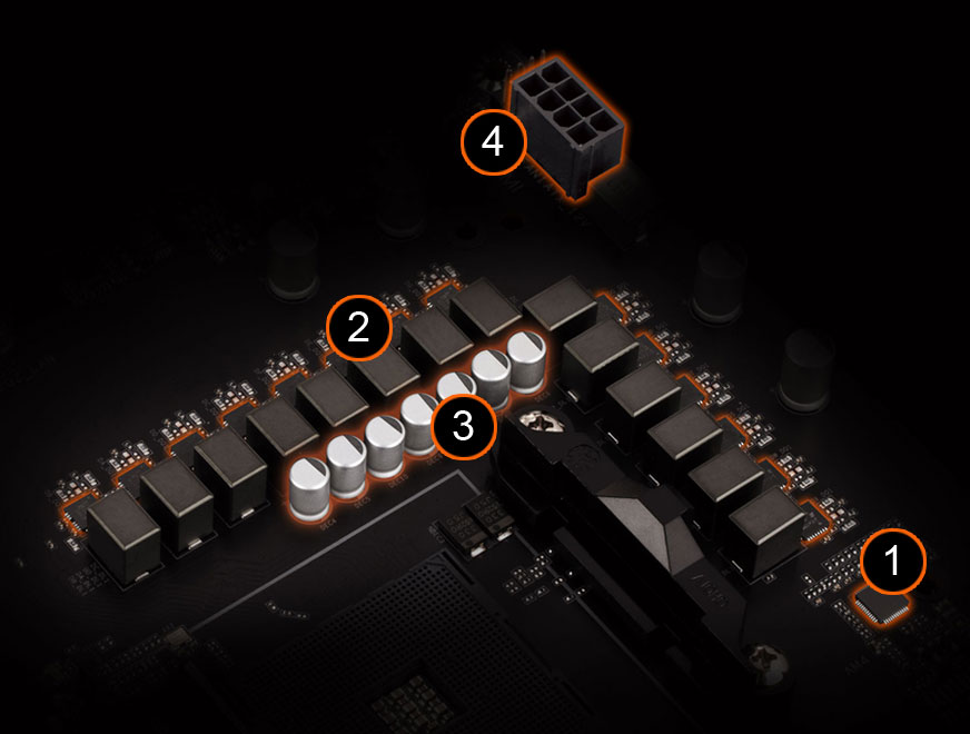 GIGABYTE B550 AORUS PRO AC ATX Motherboard 