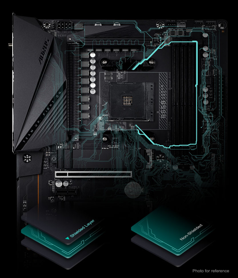 GIGABYTE B550 AORUS PRO AC ATX Motherboard 