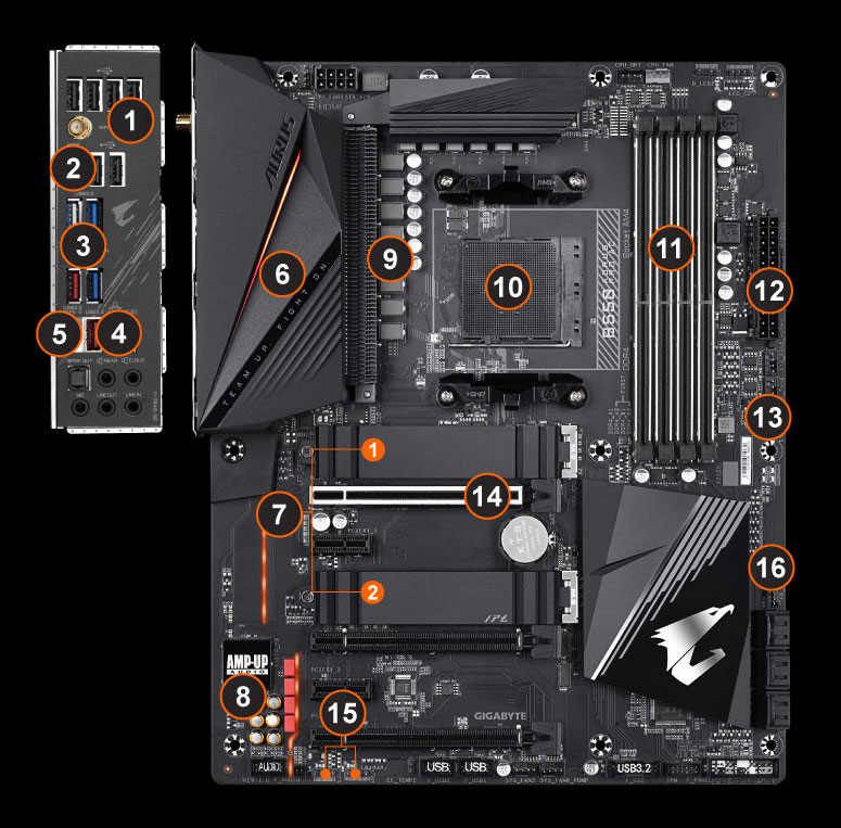 Gigabyte B550 UD AC Y1 WIFI AM4 DDR4 ATX Socket AMD SATA Motherboards [No  I/O]