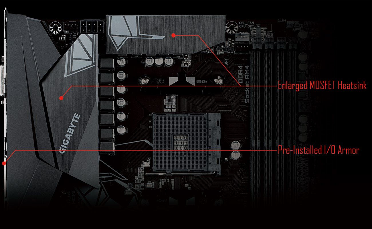 B550 GAMING X (rev. 1.0) Caractéristiques