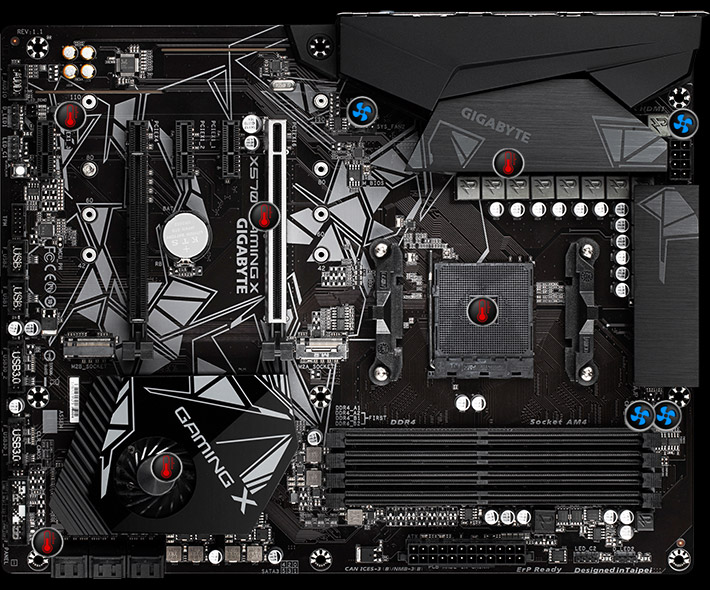 Gigabyte x570 Gaming x.