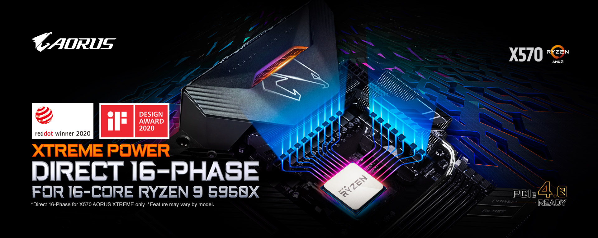 X570 AORUS XTREME (rev. 1.1) Key Features | Motherboard - GIGABYTE