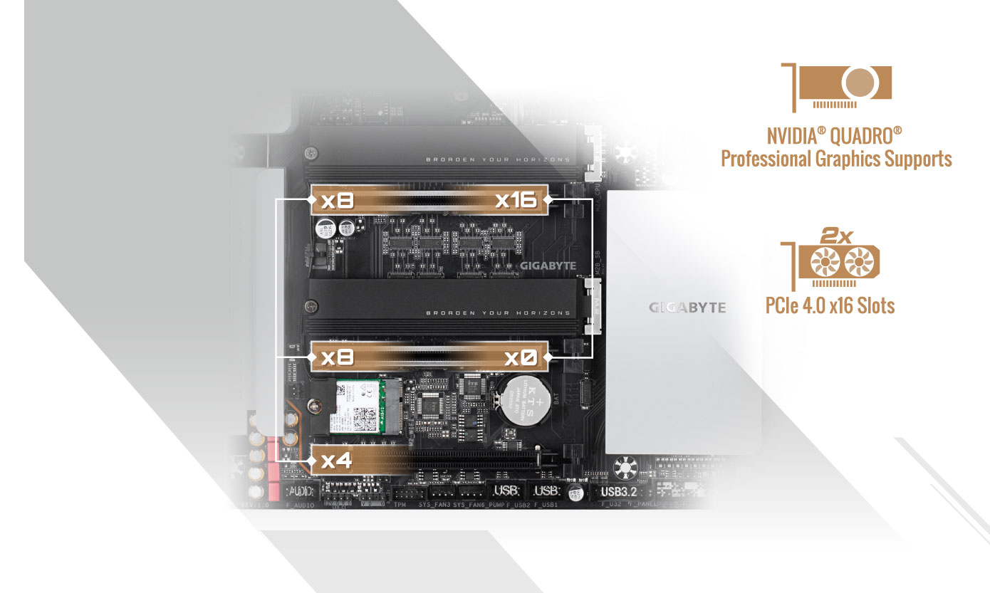 GIGABYTE M.2 PCIe SSD 128GB Key Features