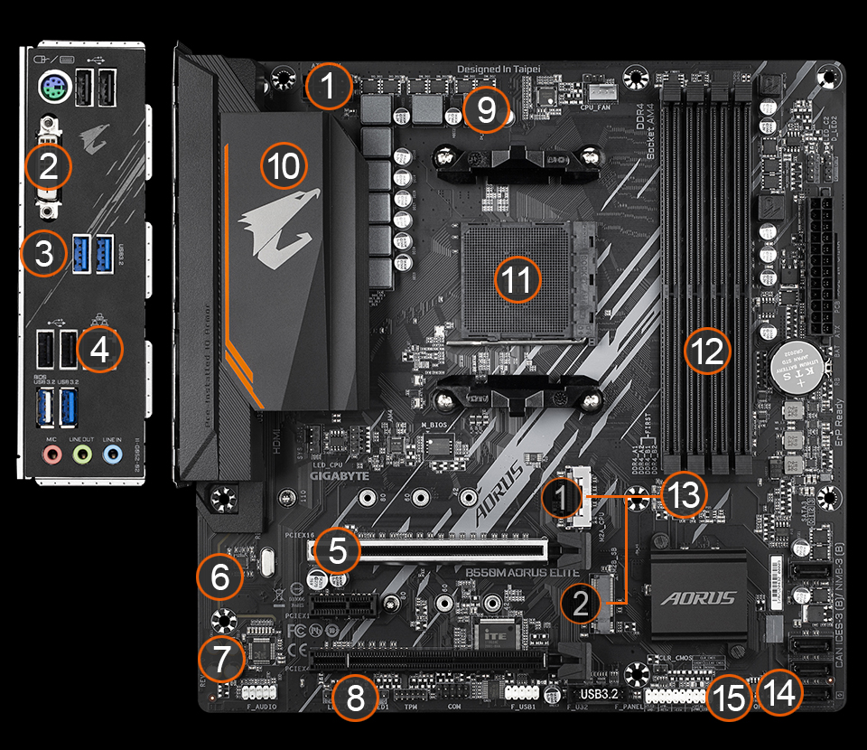 Carte Mère Gigabyte B550M AORUS ELITE - Setup Game