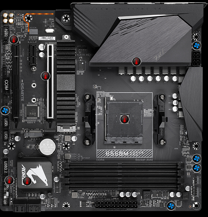 Gigabyte B550M Aorus Pro Review: Reasonably Priced, Capable Micro ATX