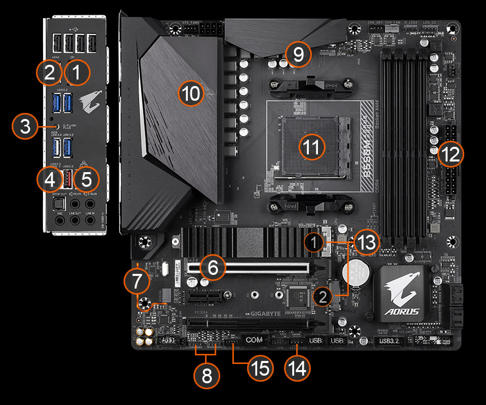 B550xemaxsun B550m Gaming Motherboard Ddr4, M.2, Pcie 4.0, Ryzen 3000-5000  Support