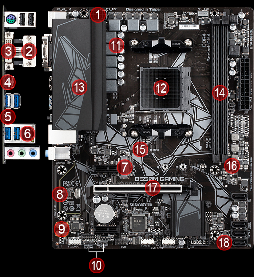 B550M GAMING (rev. 1.x) Key Features