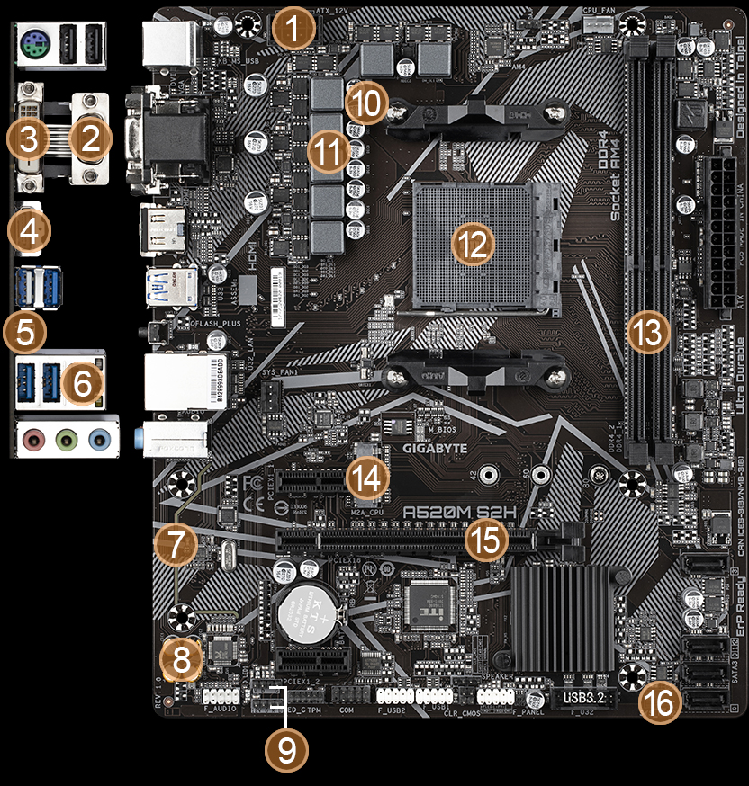 AMD Ryzen AM4/MicroATX/4+3 Phases Digital PWM/Gigabyte Gaming GbE LAN/NVMe PCIe 3.0 x4 M.2/3 Display Interfaces/Q-Flash Plus/RGB Fusion 2.0/Motherboard Gigabyte A520M S2H