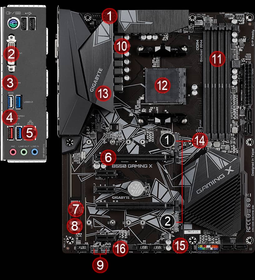 AORUS - B550 GAMING X V2 motherboard with 10+3 Phases