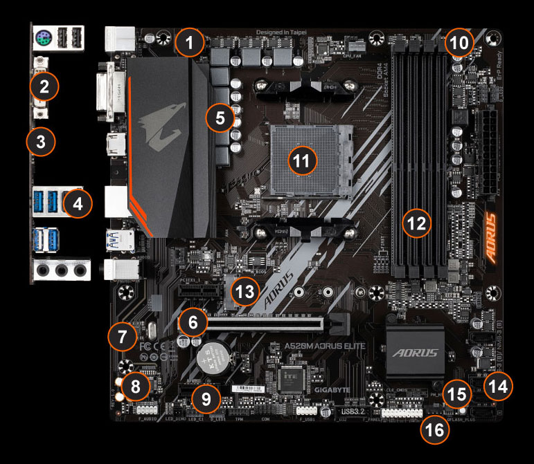 Gigabyte carte mère AMD A520 Emplacement AM4 ATX (A520 AORUS ELITE)