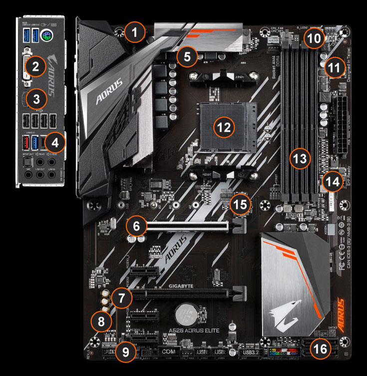 Gigabyte carte mère AMD A520 Emplacement AM4 ATX (A520 AORUS ELITE)