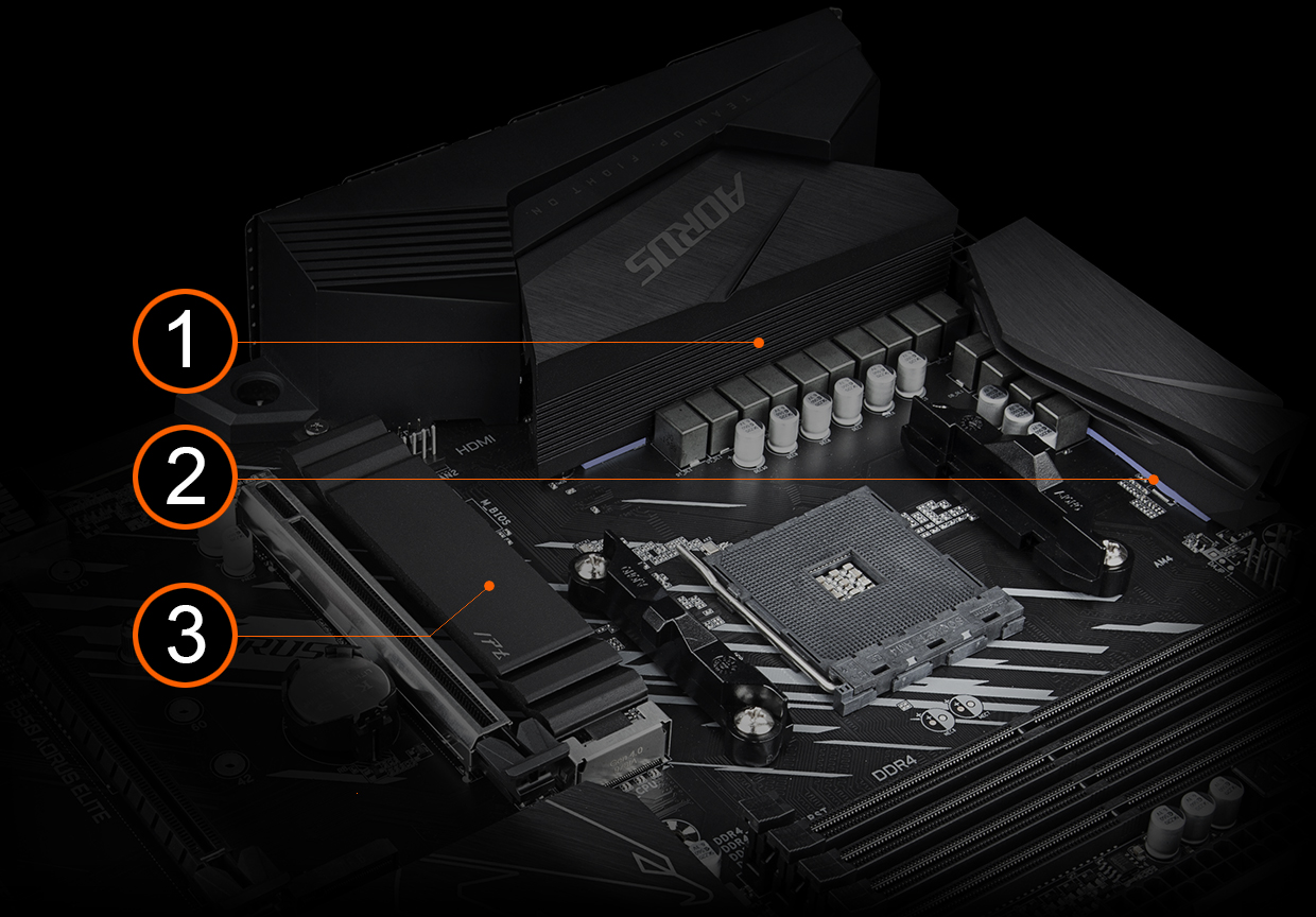B550 AORUS ELITE AX V2 (rev. 1.0) Key Features | Motherboard