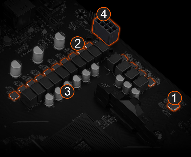 B550 AORUS ELITE V2 (rev. 1.0/1.1) Key Features | Motherboard