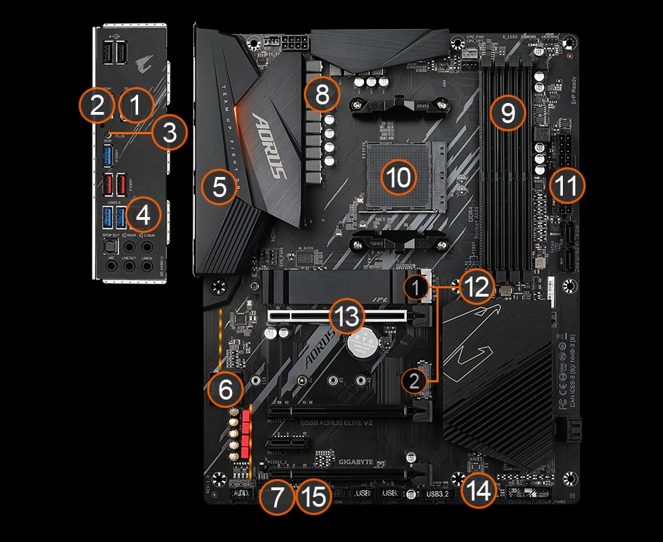 B550 AORUS ELITE V2 (rev. 1.0/1.1) Key Features