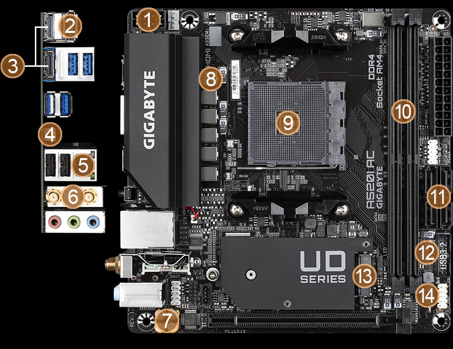 Плата gigabyte a520m h. Gigabyte a520i AC. Материнская плата Gigabyte a520m. Gigabyte a520i AC (Rev. 1.X). ASROCK a520m-ITX/AC.