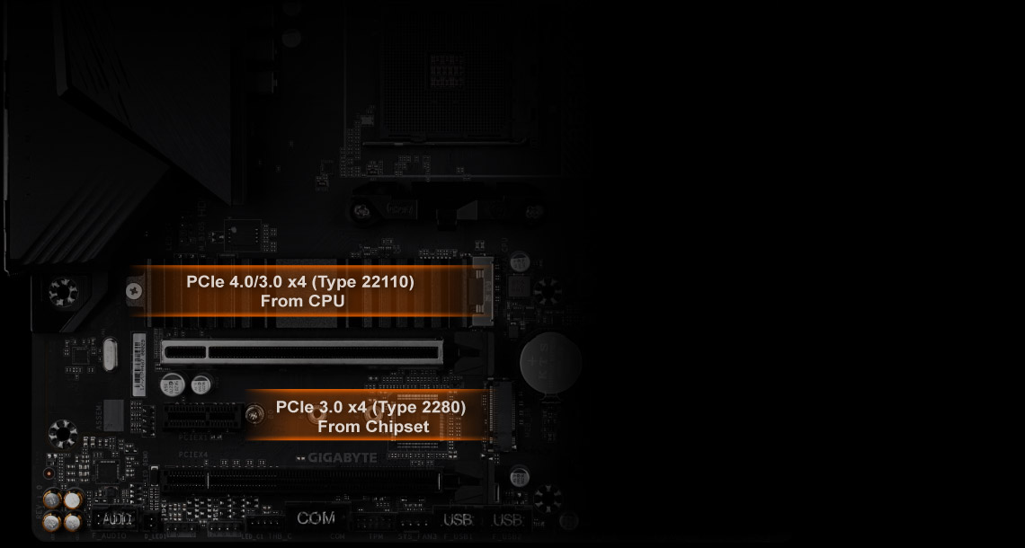 B550M AORUS PRO-P (rev. 1.0) Key Features | Motherboard - GIGABYTE