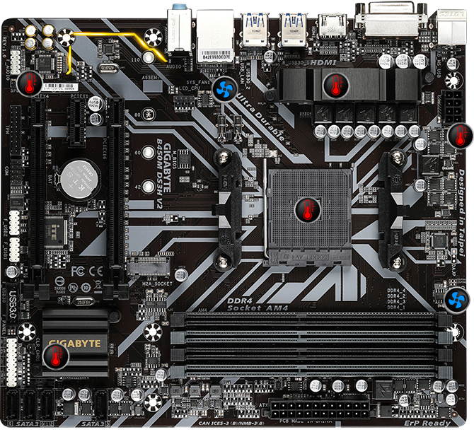 GIGABYTE B450 DS3H V2