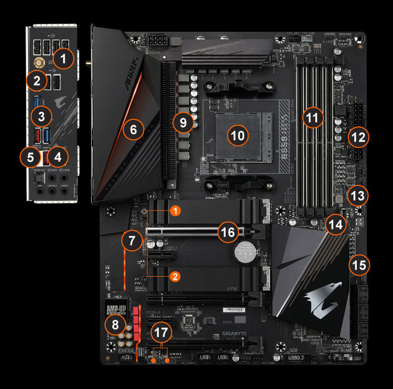 GIGABYTE B550 AORUS PRO AX